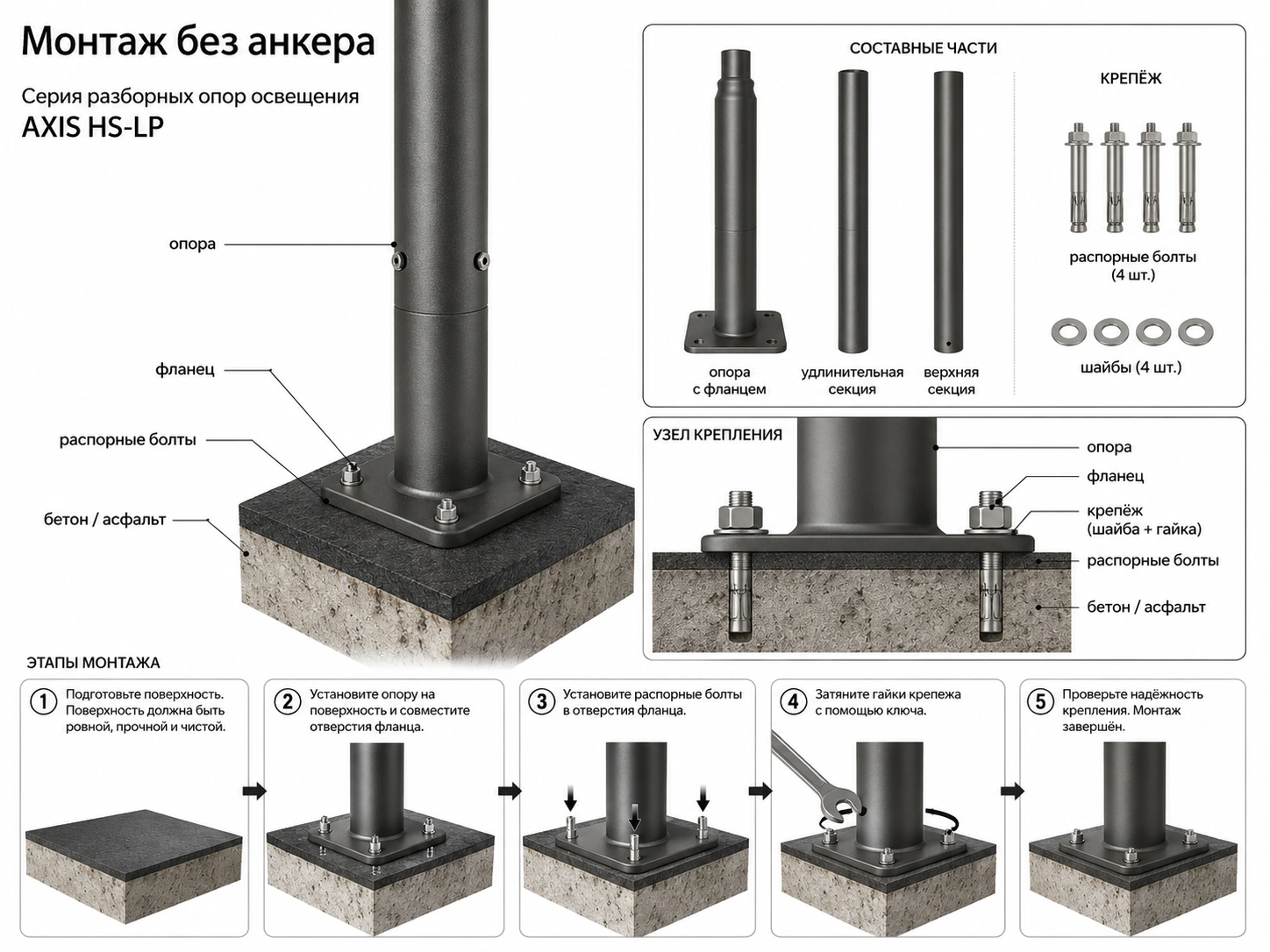 Монтаж опоры AXIS HS-LP без подземного анкера