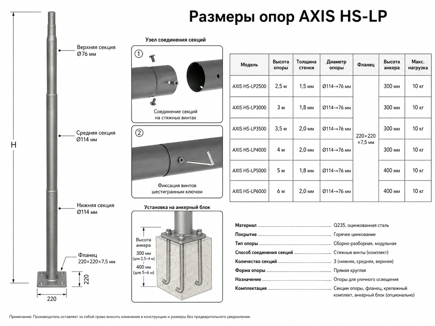 Размеры модульных опор AXIS HS-LP